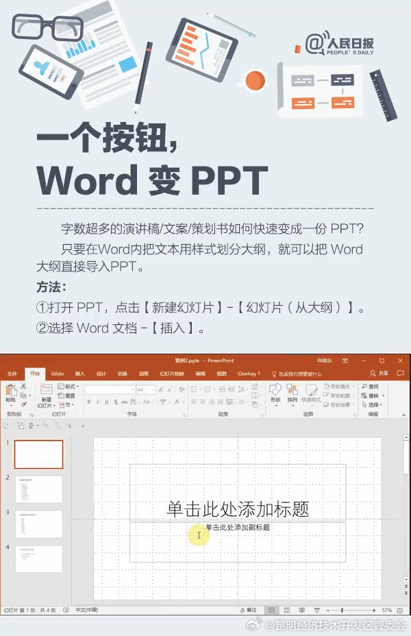 昆明经济技术开发区管委会