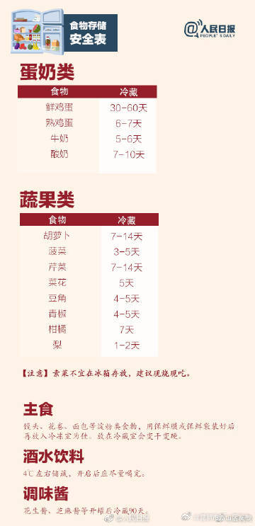 昆明市西山区发布