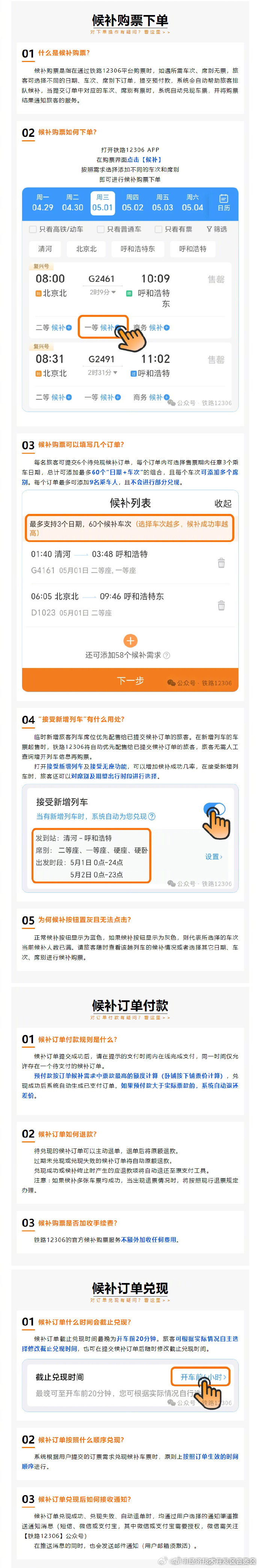 12306候补票怎么买？一图为你讲清楚