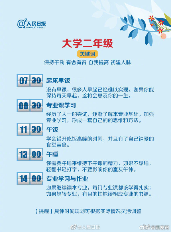 嵩明发布