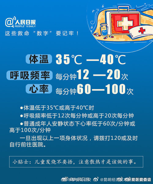 昆明经济技术开发区管委会