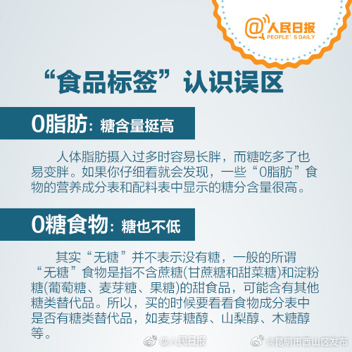 昆明市西山区发布