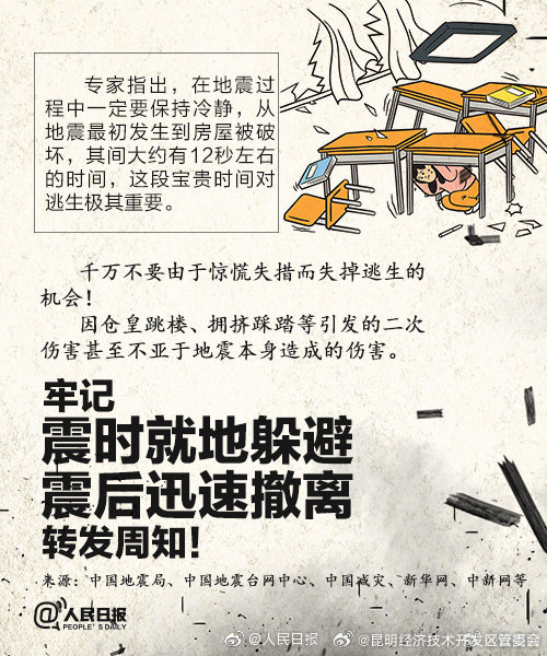 昆明经济技术开发区管委会