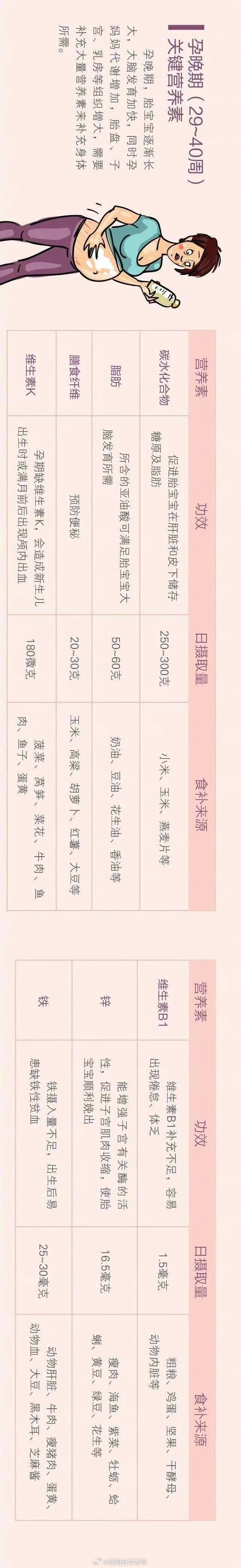 昆明五华发布