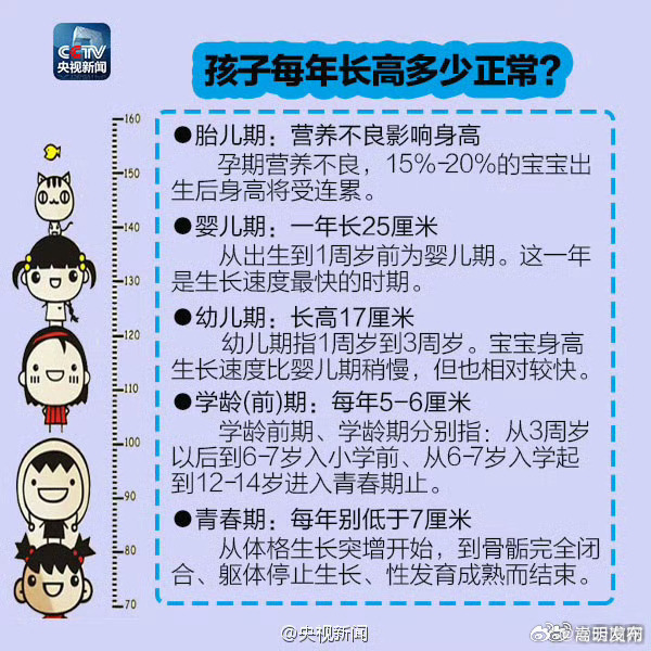 嵩明发布
