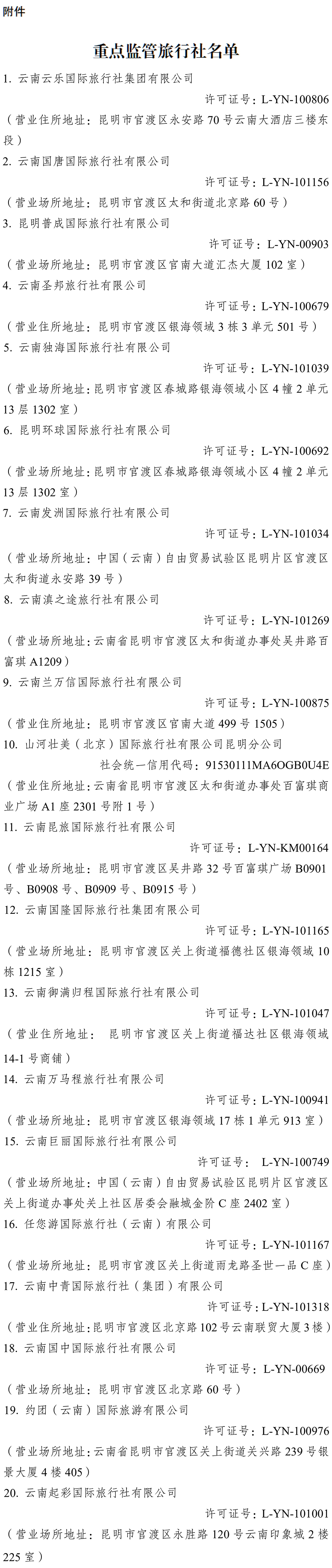 云南省文化和旅游厅关于对2024年3-4月投诉排名靠前旅行社实施重点监管的通知