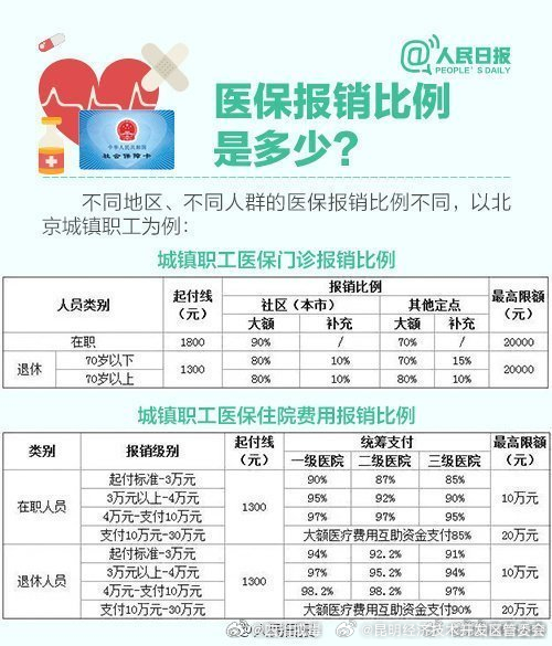 昆明经济技术开发区管委会