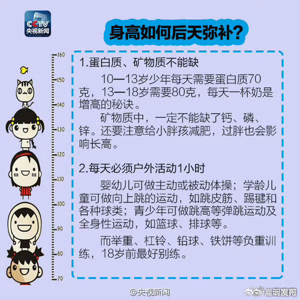 嵩明发布