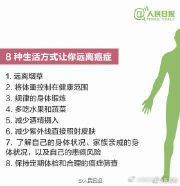 昆明市西山区发布