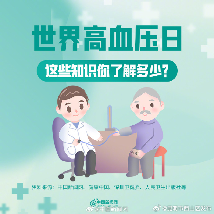 昆明市西山区发布