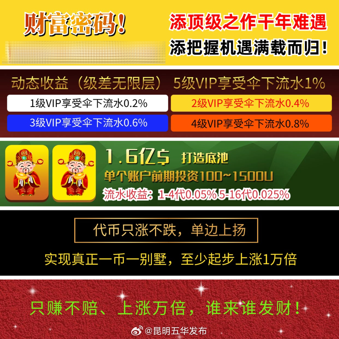 昆明五华发布