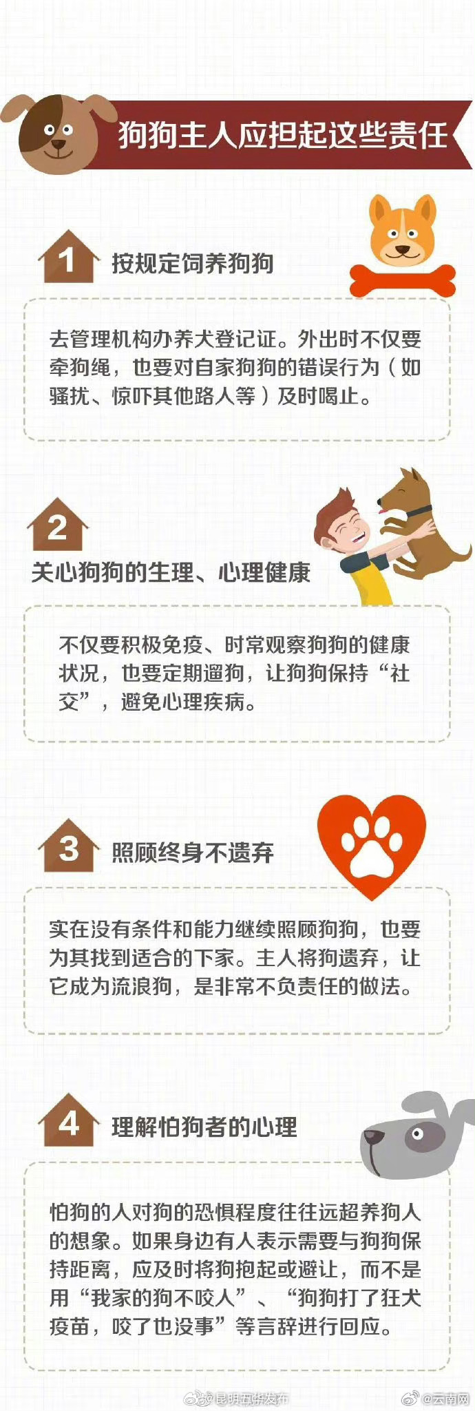昆明五华发布