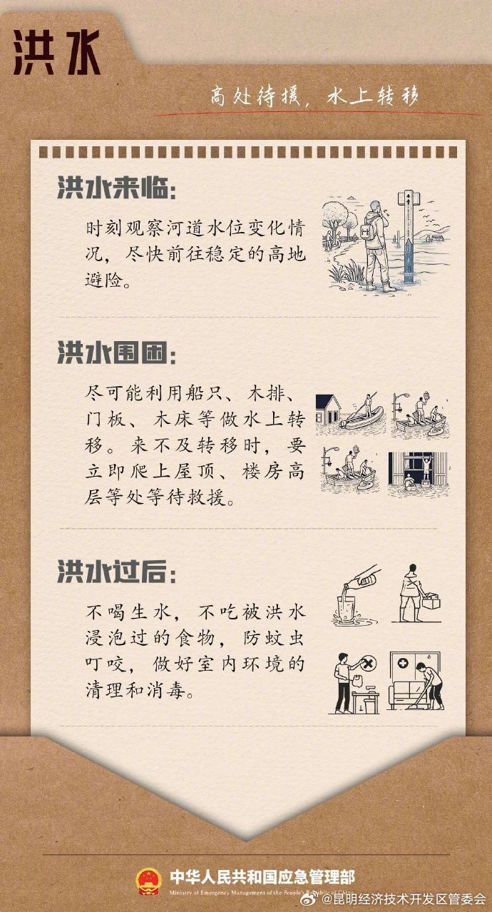 昆明经济技术开发区管委会