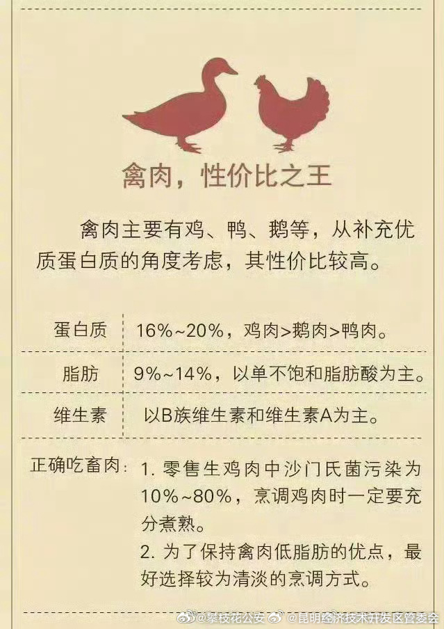 昆明经济技术开发区管委会