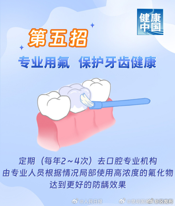 昆明国家高新区发布