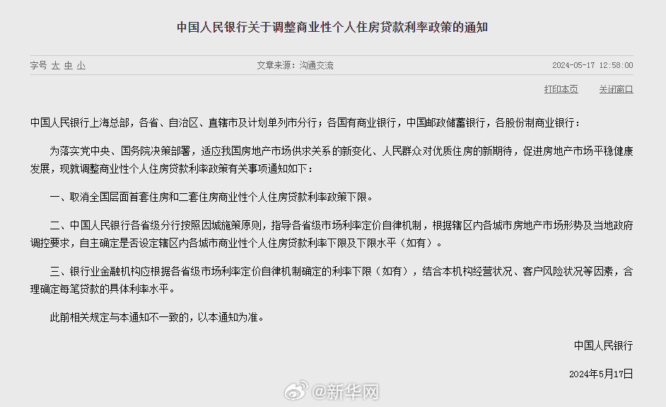 商业性个人住房贷款利率政策调整