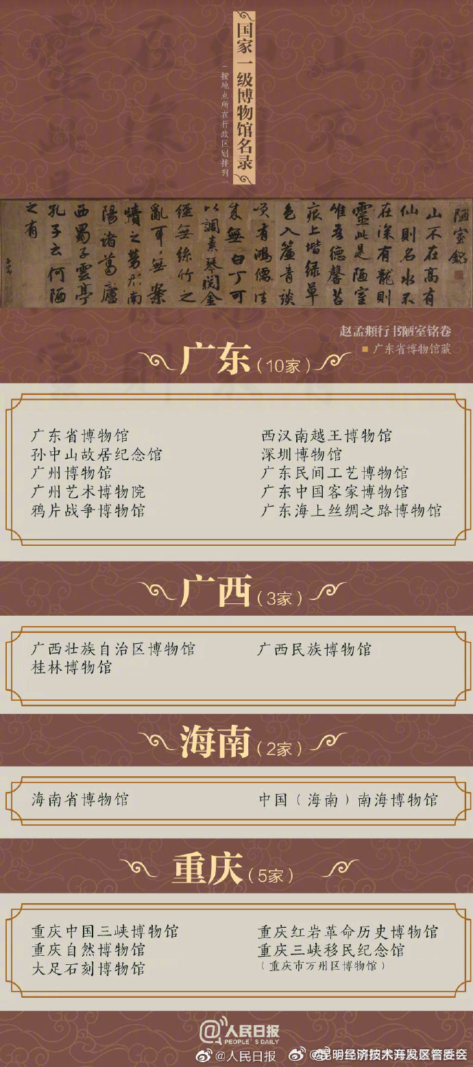 昆明经济技术开发区管委会