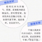 昆明市西山区发布
