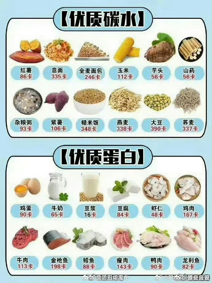 昆明五华发布