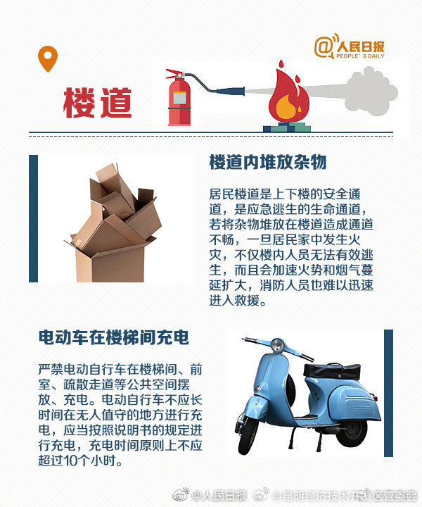 昆明经济技术开发区管委会
