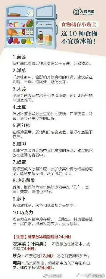 昆明市西山区发布