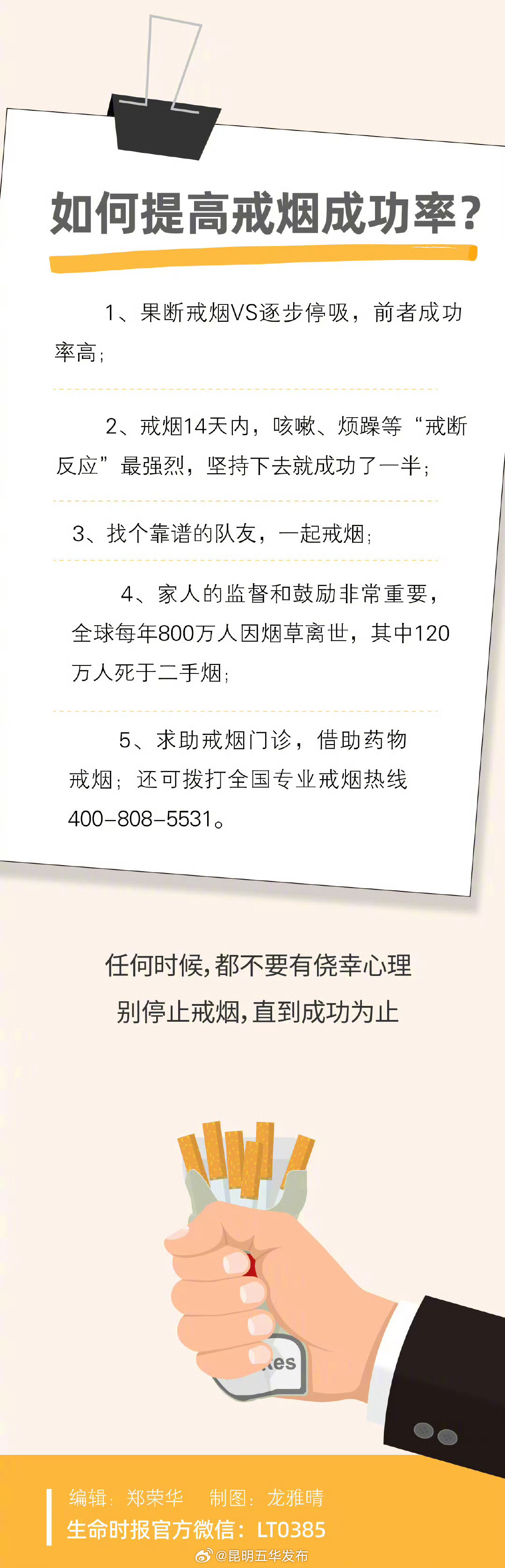 昆明五华发布