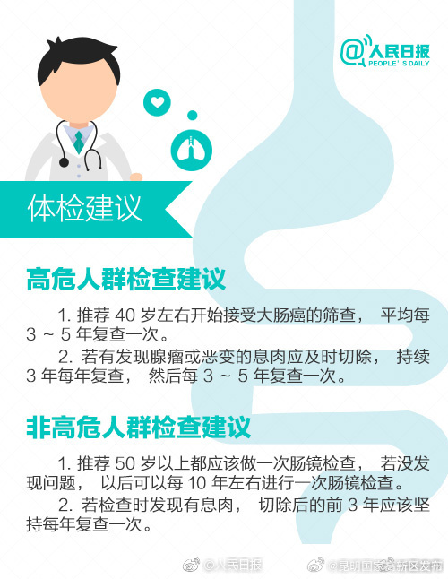 昆明国家高新区发布