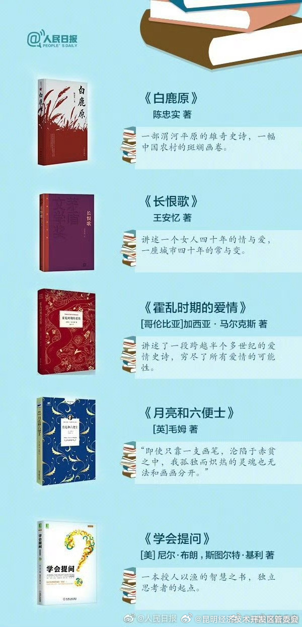 昆明经济技术开发区管委会