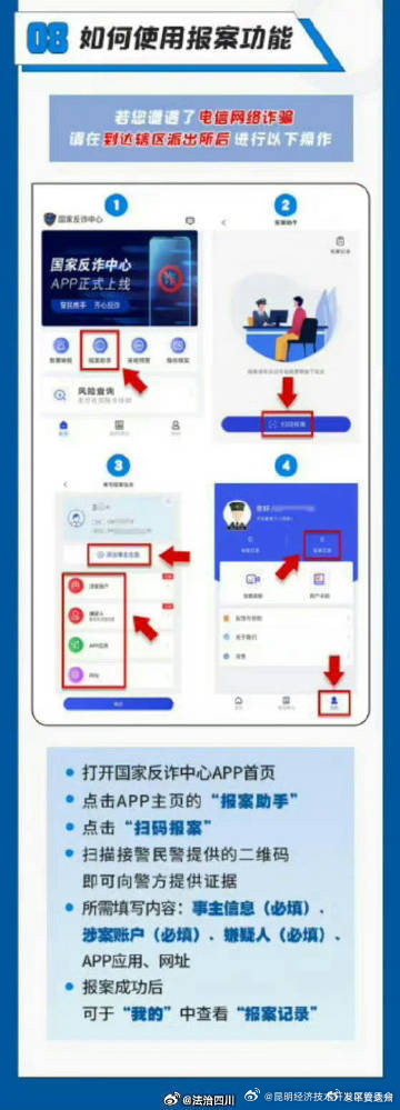 昆明经济技术开发区管委会