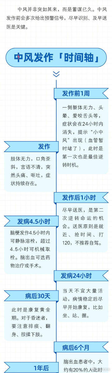 呈贡发布