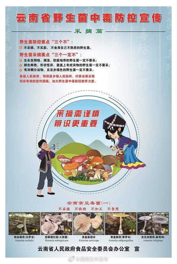 昆明五华发布