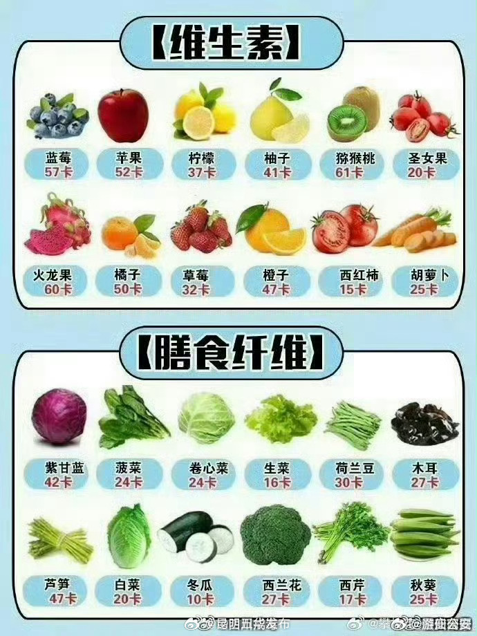 昆明五华发布