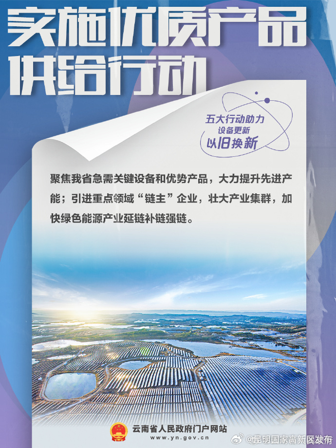 昆明国家高新区发布