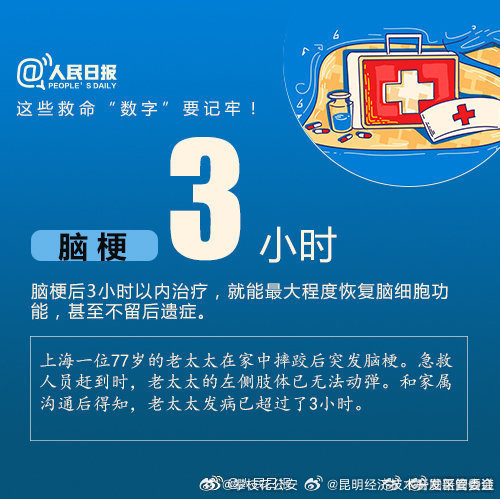 昆明经济技术开发区管委会