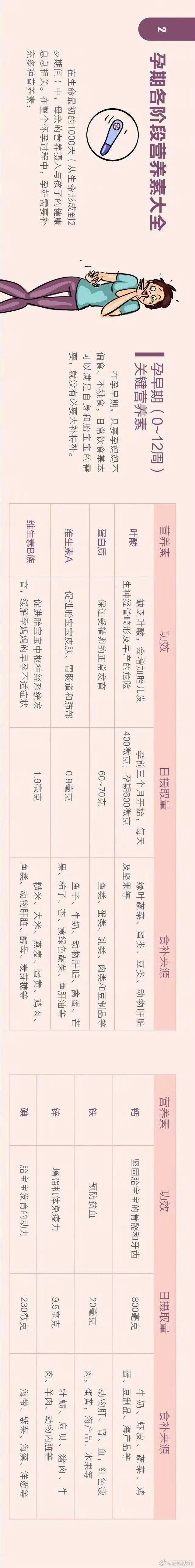 嵩明发布