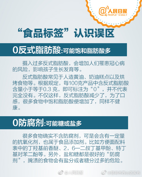 昆明市西山区发布