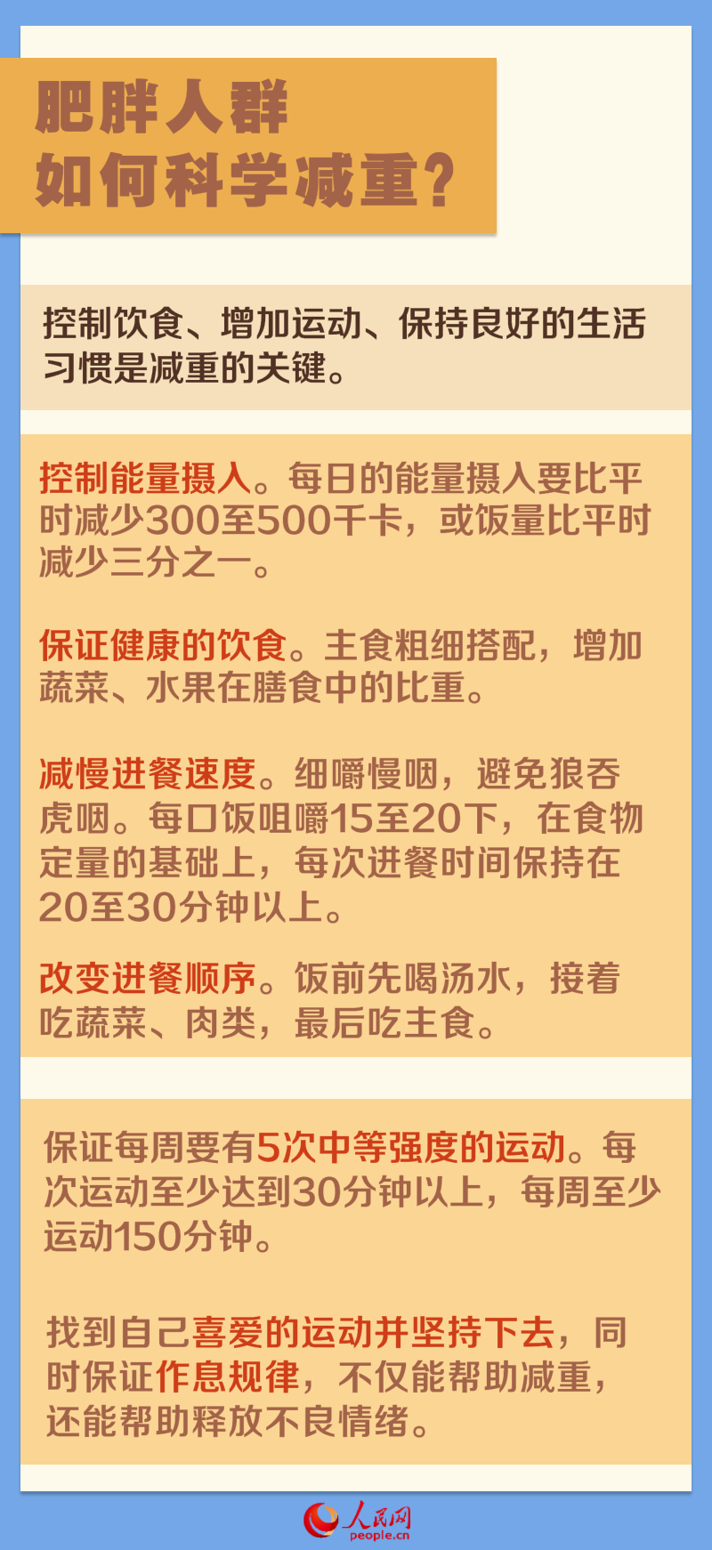 人民网