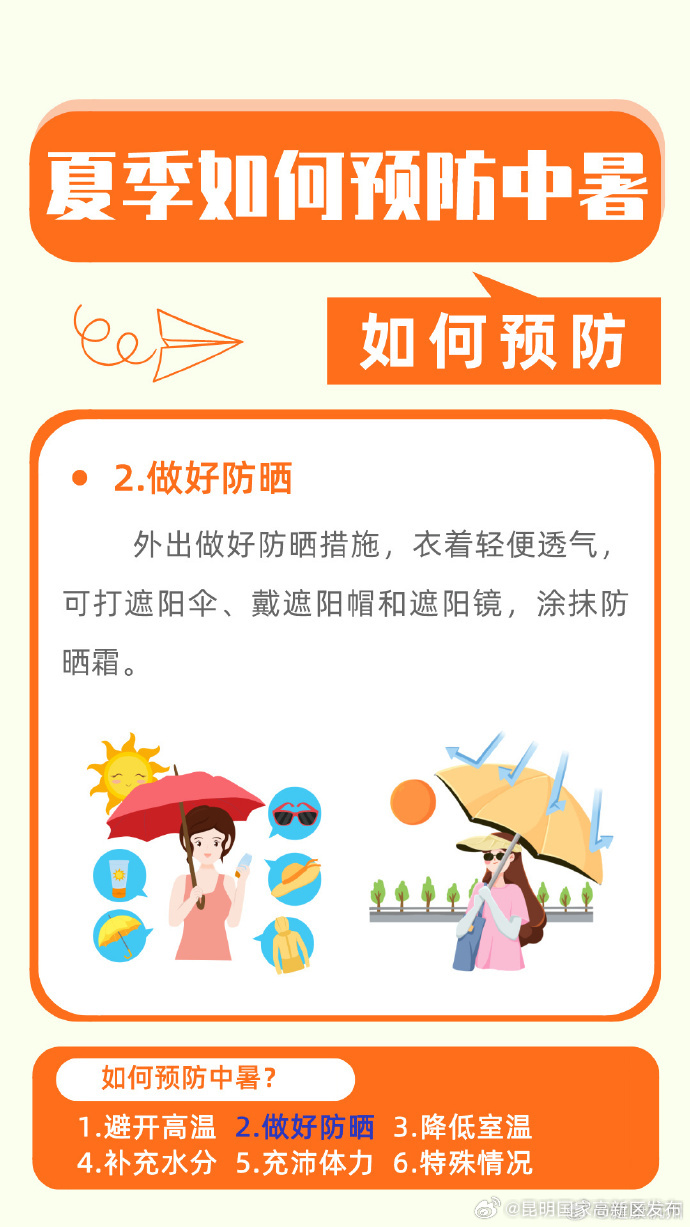 昆明国家高新区发布