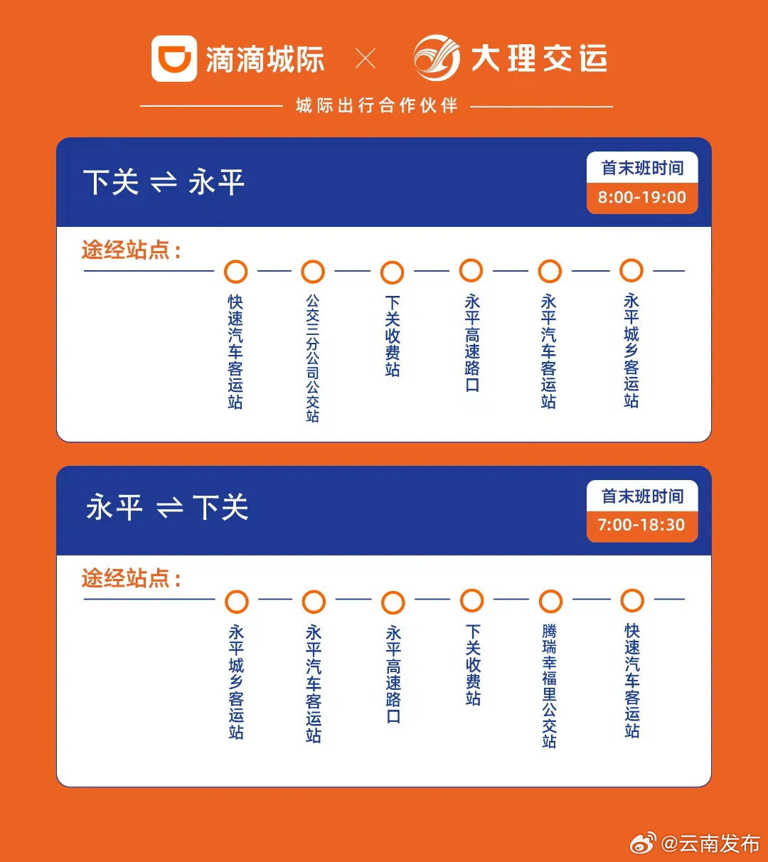 云南发布