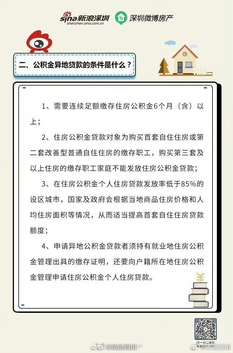 嵩明发布