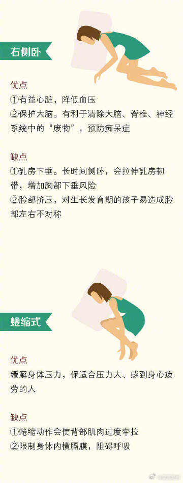 呈贡发布