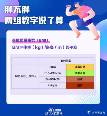 呈贡发布