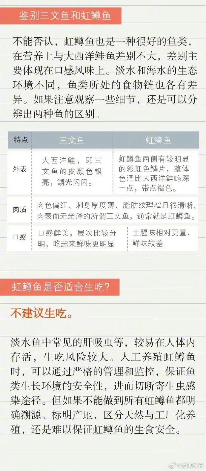 嵩明发布