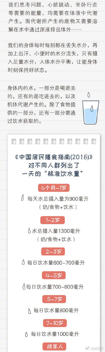 呈贡发布