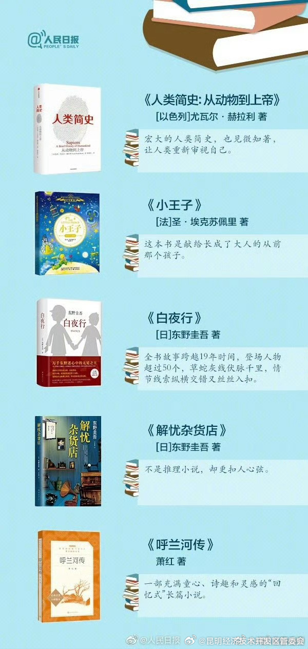 昆明经济技术开发区管委会