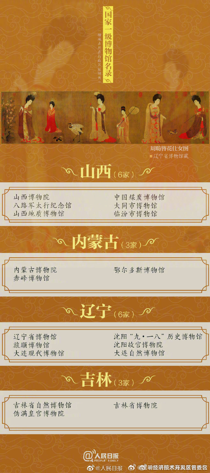昆明经济技术开发区管委会