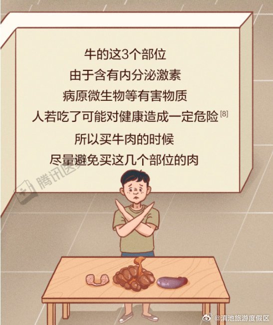 滇池旅游度假区