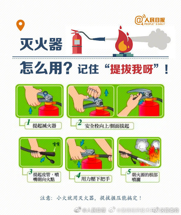 昆明经济技术开发区管委会