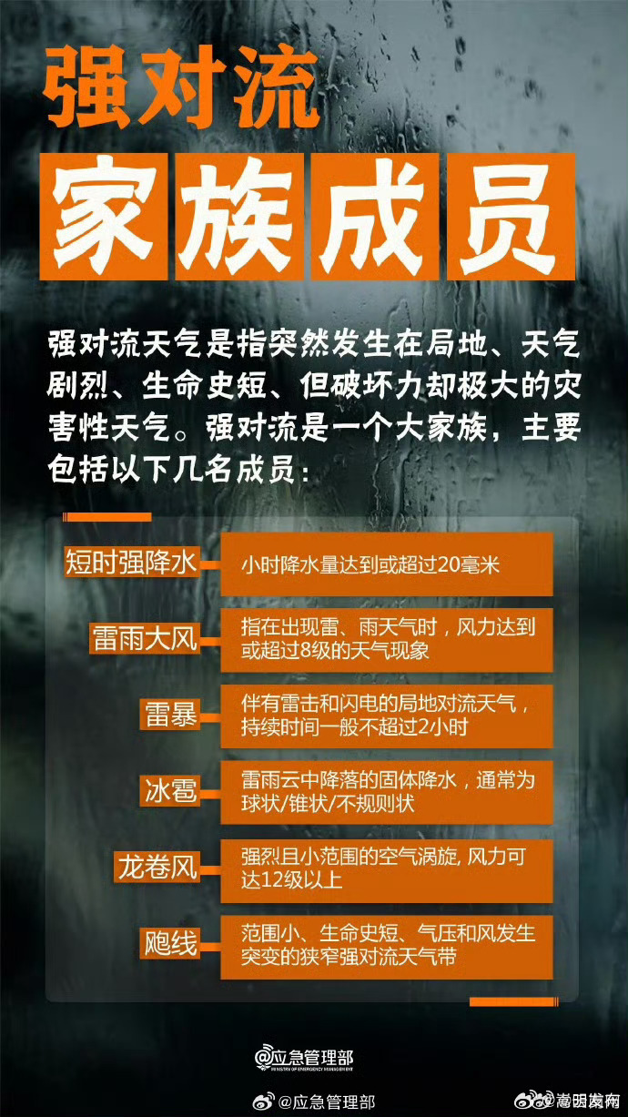 嵩明发布