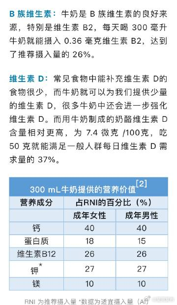 呈贡发布